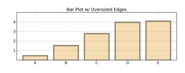 The Matplotlib Cheat sheet 11