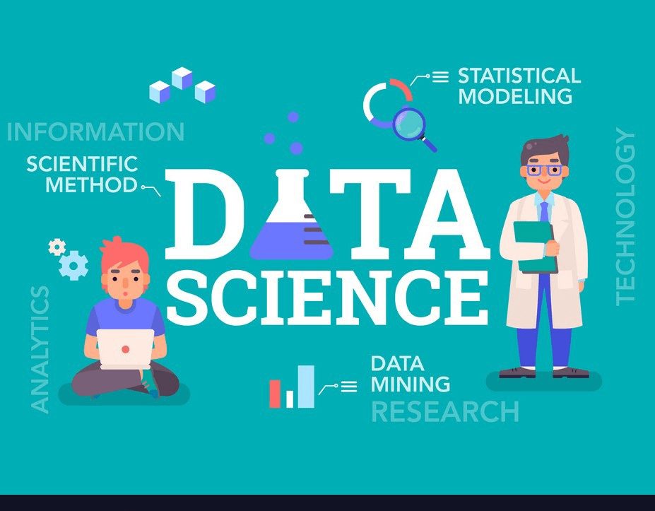 How To Boost Data Science Productivity in 3 Simple Steps 1